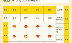 好的八字命盘_(八字命盘准不准)