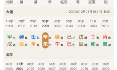 查八字命犯什么_(八字命理犯什么煞与化解)
