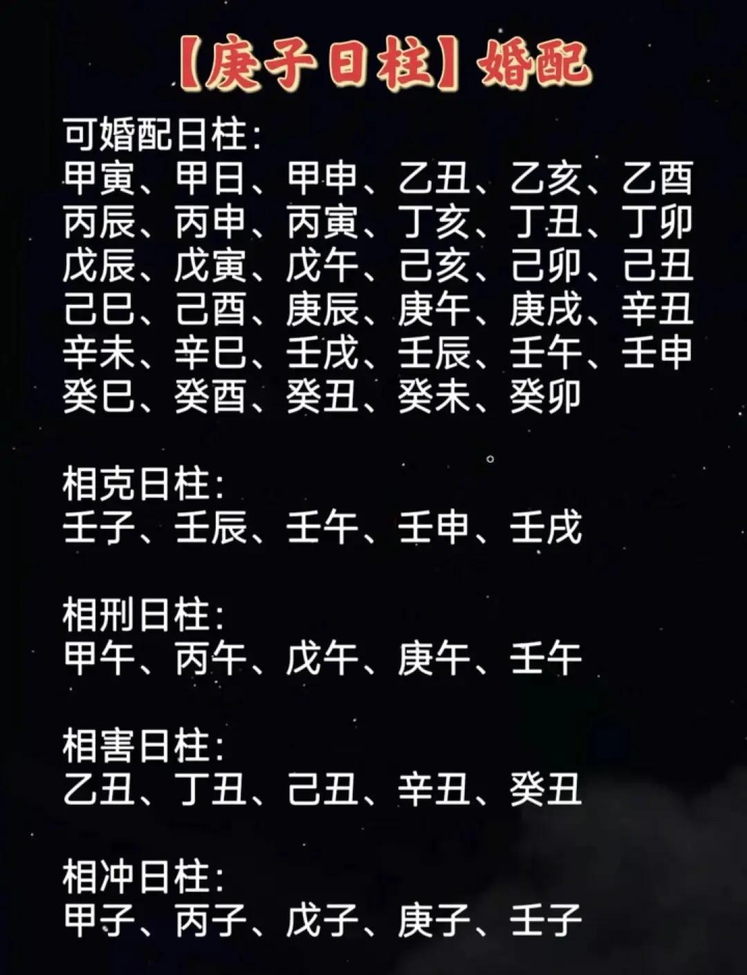 壬午日主是什么命理(壬午日生人富贵吉凶论断)
