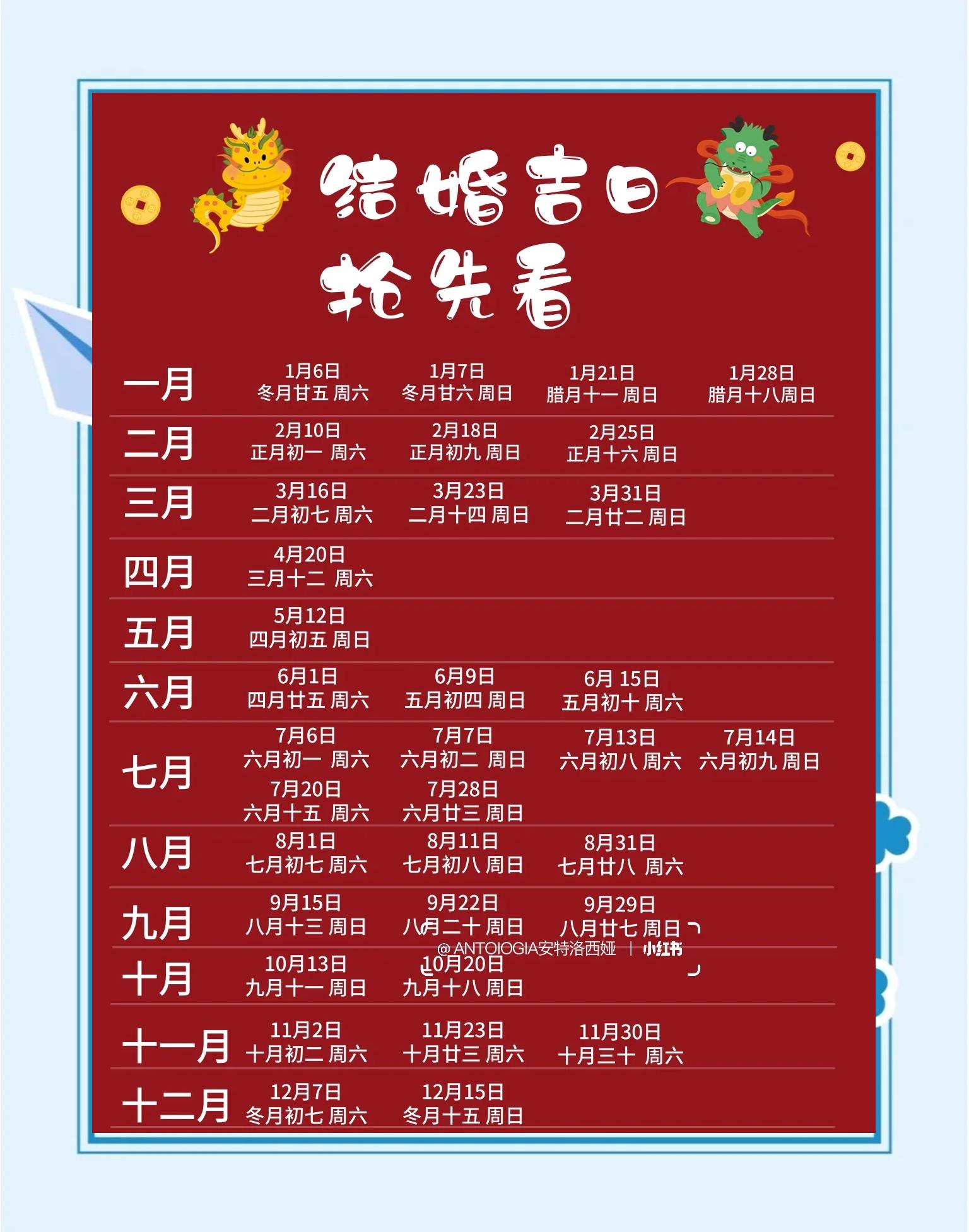 2024年的房屋买卖吉日_(2024年房屋买卖吉日查询)