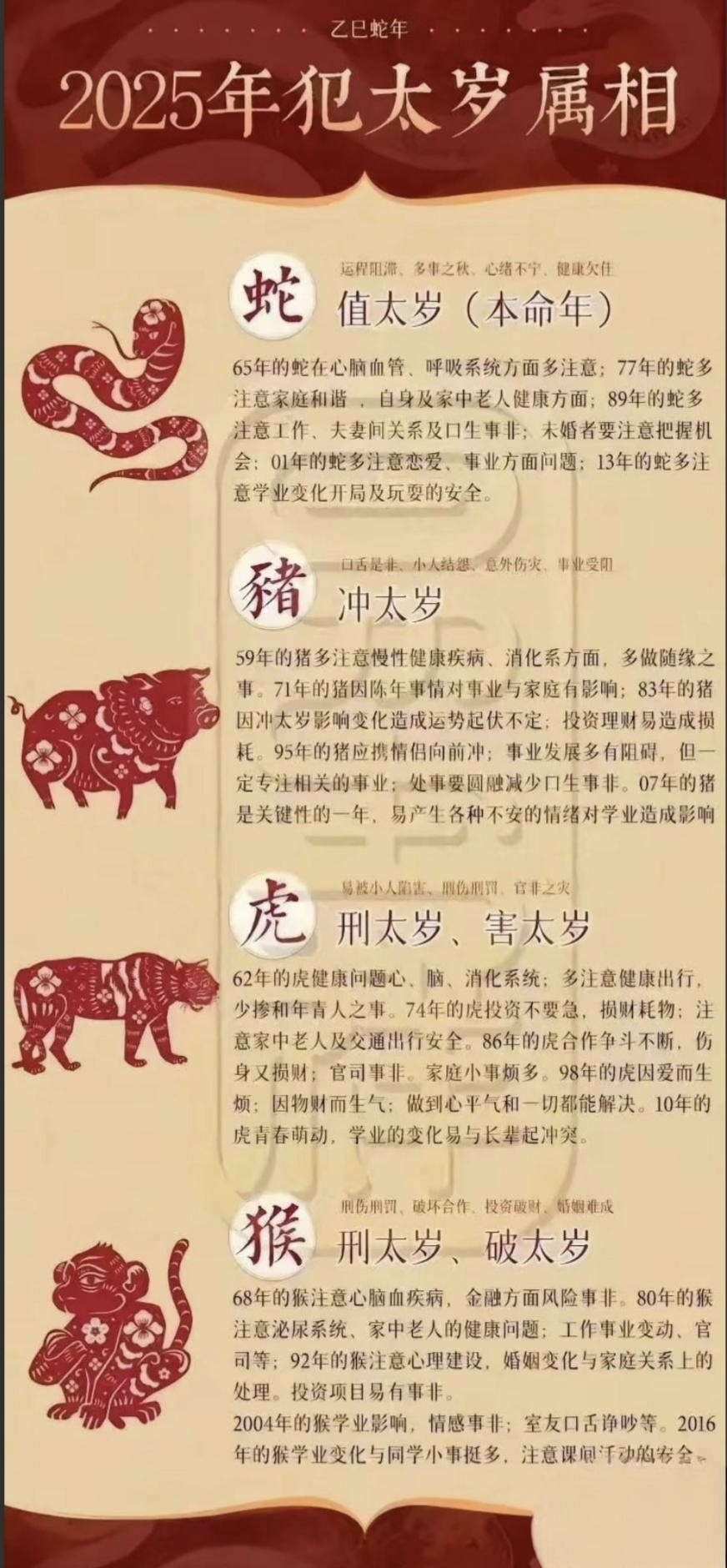 家中吉日有哪些生肖_(家中吉日有哪些生肖呢)