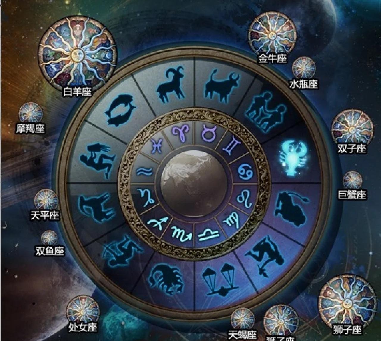 天蝎座十宫分别是什么_(天蝎座十宫分别是什么星座)
