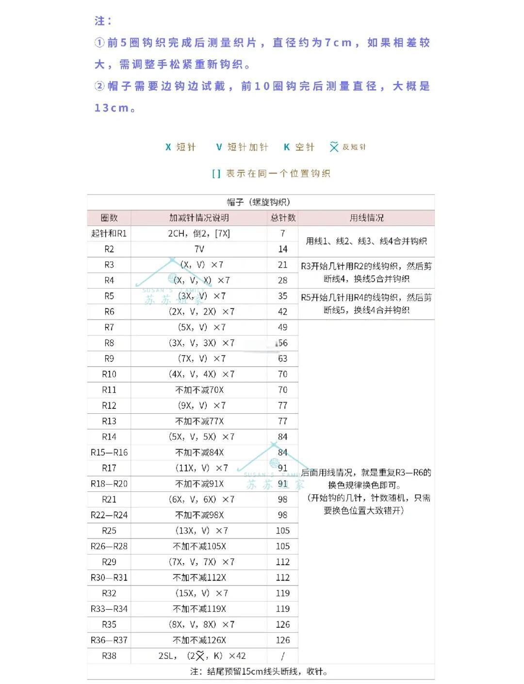 帽子在命理代表什么含义_(帽子在命理代表什么含义和象征)